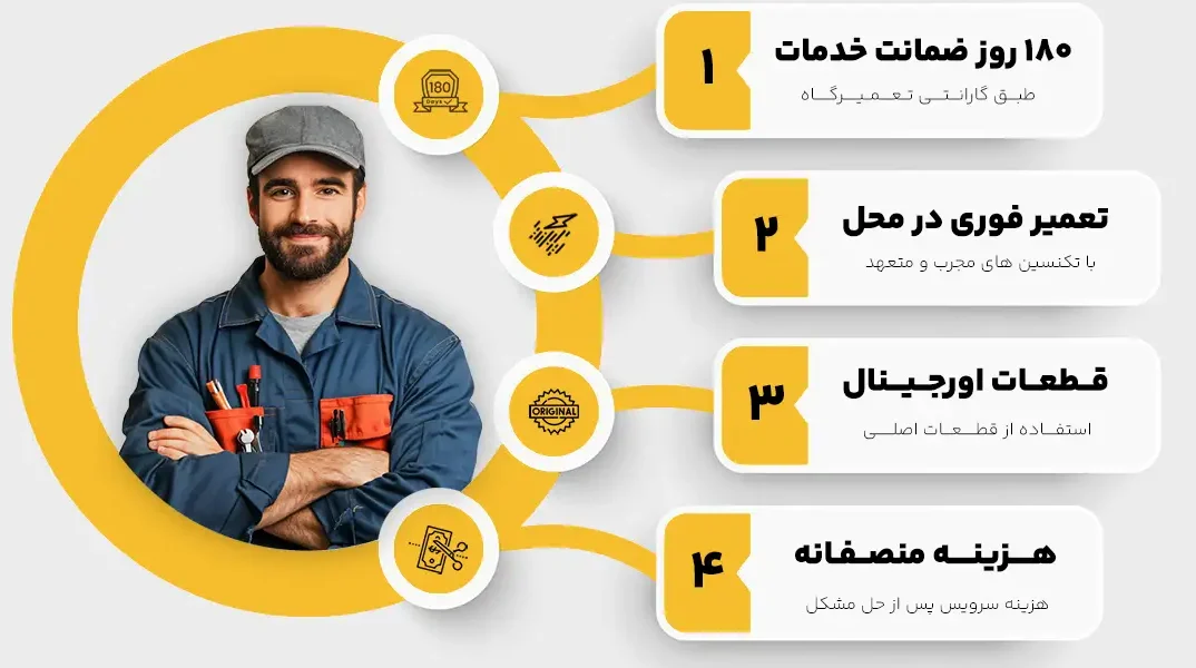 ویژگی های تعمیرگاه قزوین پشتیبان